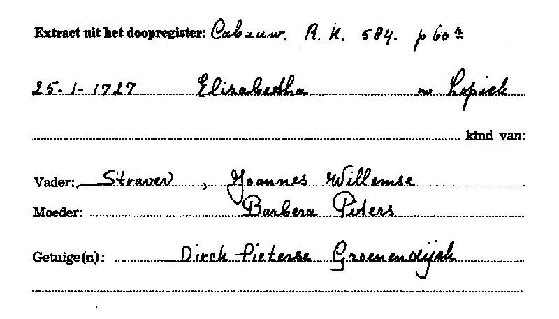 17270125 extr DP_Cabauw_RK Elzabeth dv JW Straver - BP Groenendijk